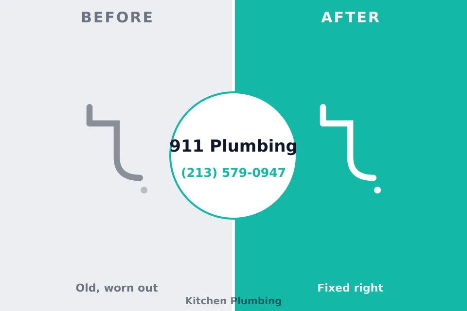 Before and after: plumbing company Huntertown, IN